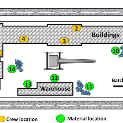 Construction-site-layout-adapted-from-Zavichi-et-al-10